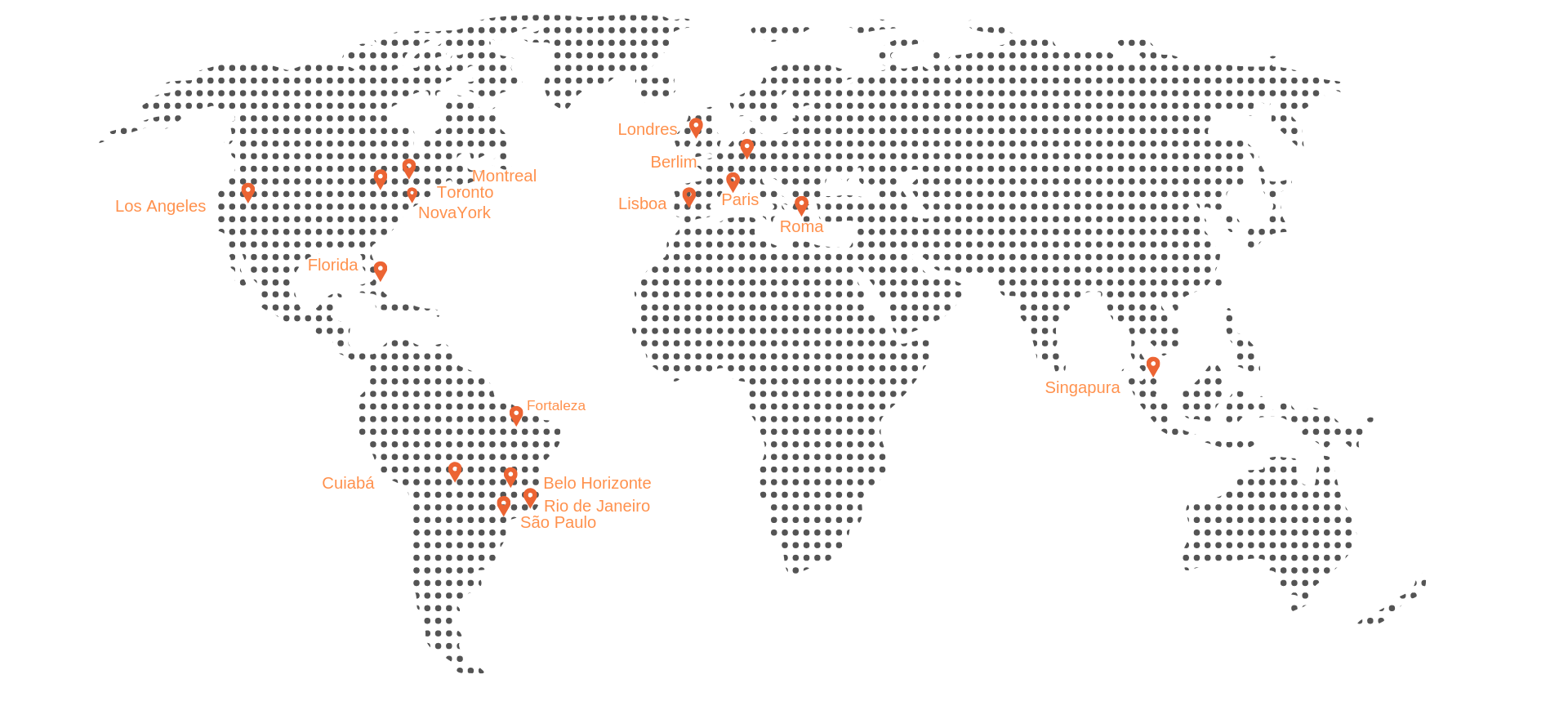 Aletinvest Global